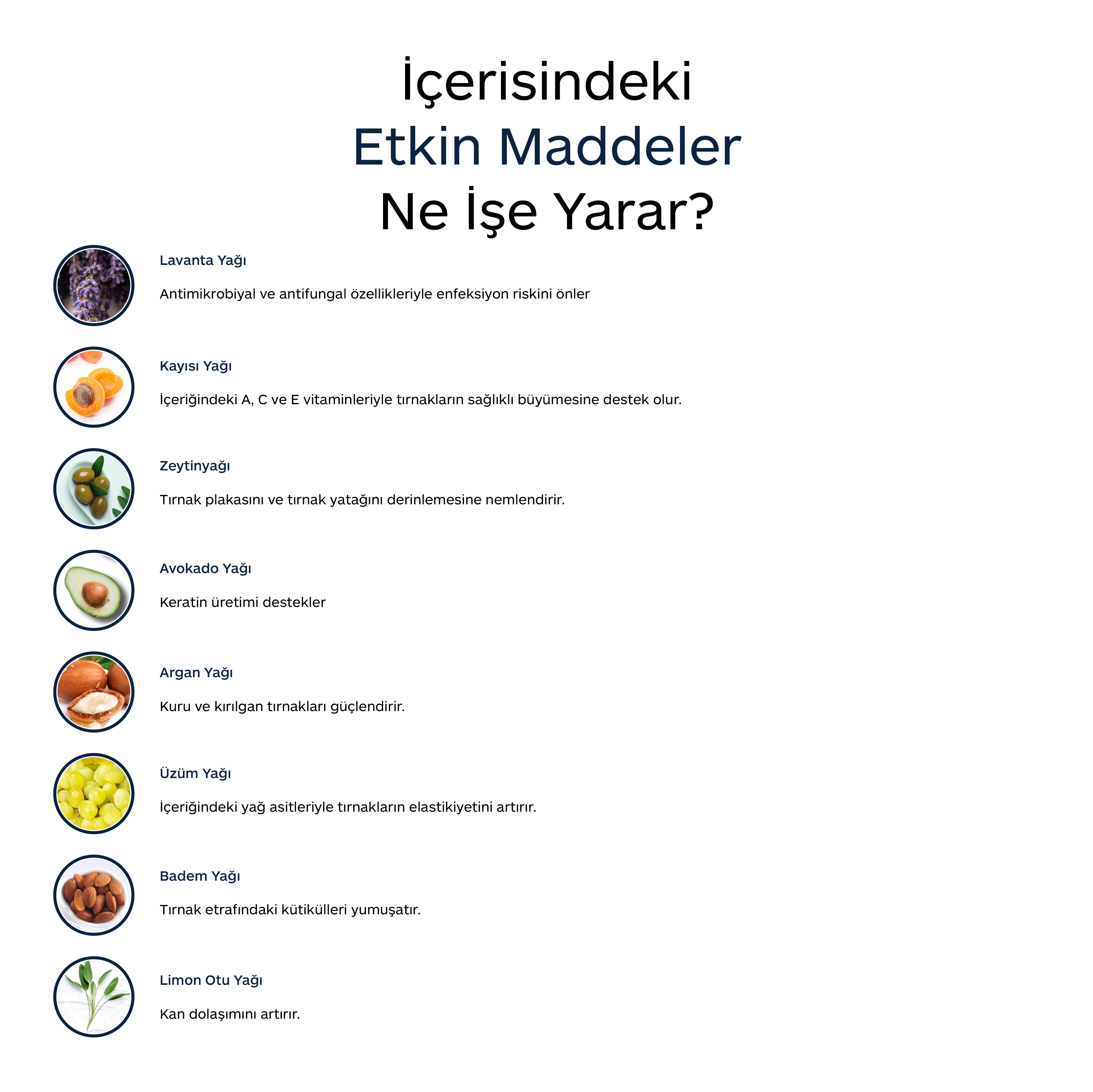 TIRNAK BESLEYİCİ VE GÜÇLENDİRİCİ SERUM